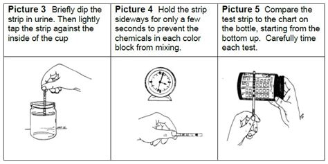 dropping urine strip test with pipette|urine dip test instructions.